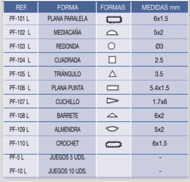 FORMAS LIMAS DE AGUJAS DIAMANTADAS PF10L