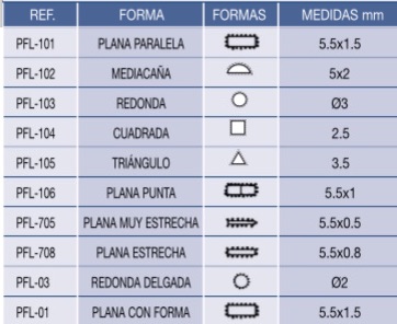 FORMAS LIMAS DE AGUJAS DIAMANTADAS PFL 10